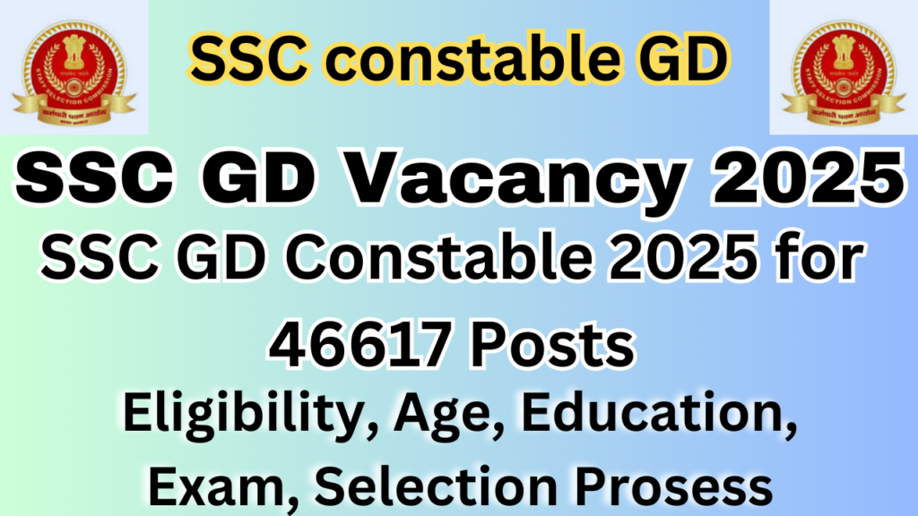 SSC GD Constable 2025