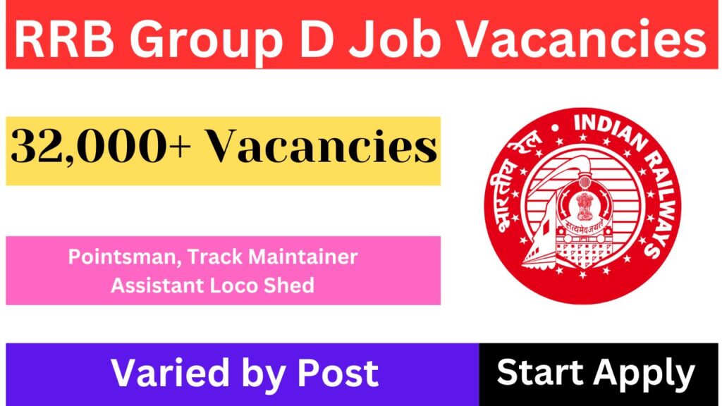 RRB Group D Recruitment 2024, RRB Group D Job Vacancy