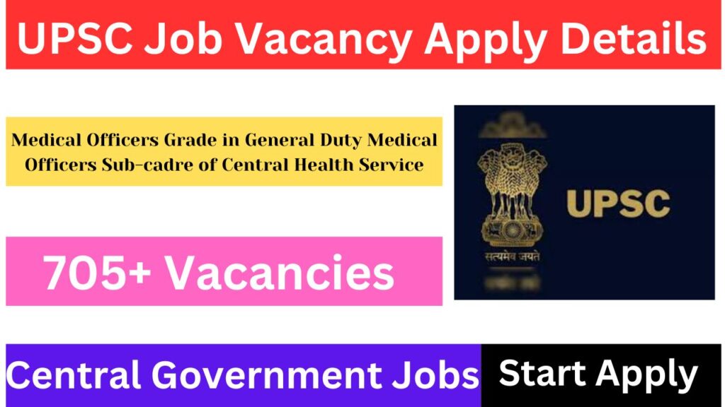UPSC CMS 2025