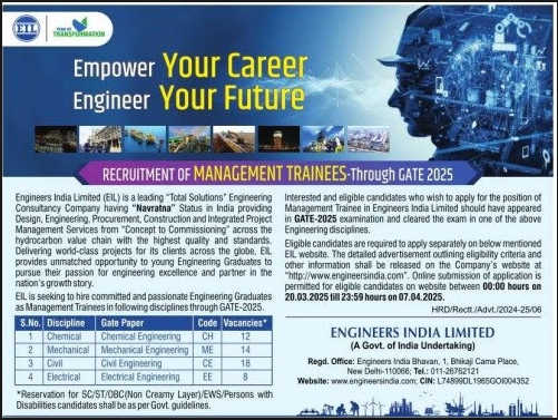 Engineers India Limited MT