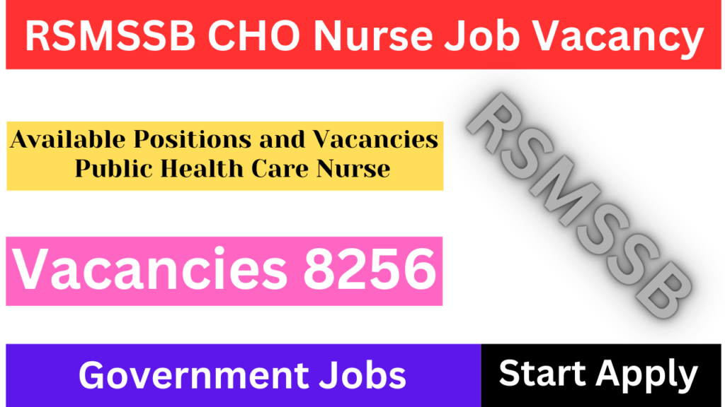 RSMSSB CHO Nurse Recruitment 2025