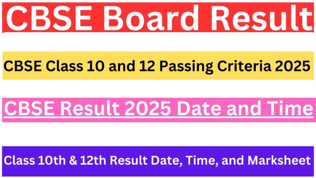 CBSE Board Result 2025