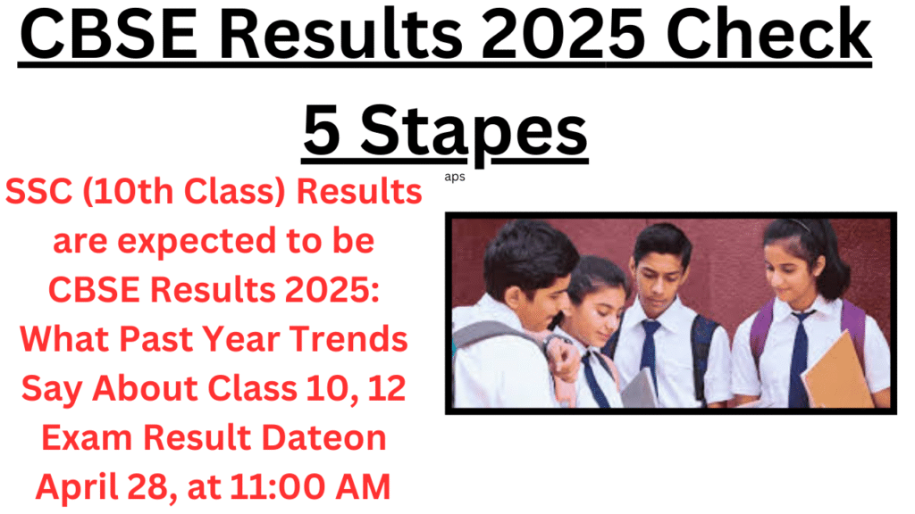 CBSE Results 2025