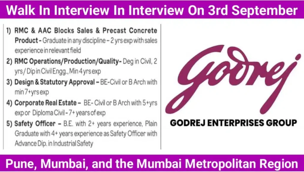 Godrej Enterprises Group Walk-In Interview