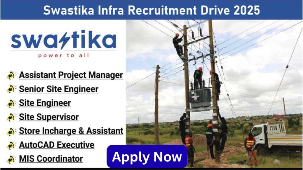 Swastika Infra Recruitment Drive 2025