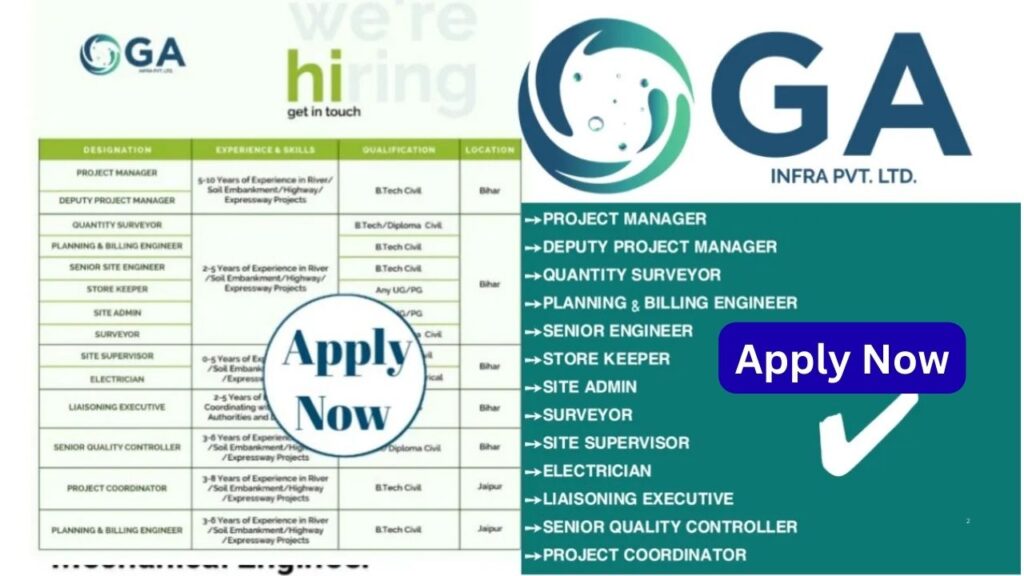 GA Infra Hiring Engineers Managers 2025