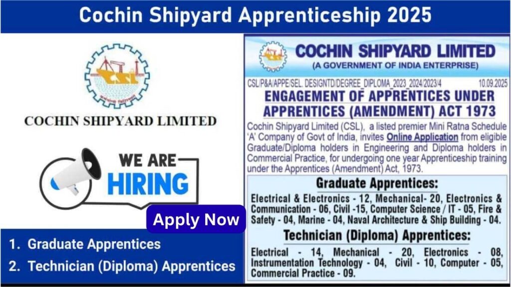Cochin Shipyard Apprenticeship 2025