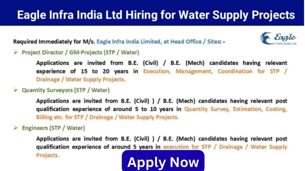 Eagle Infra India Ltd Urgent Requirement 2025