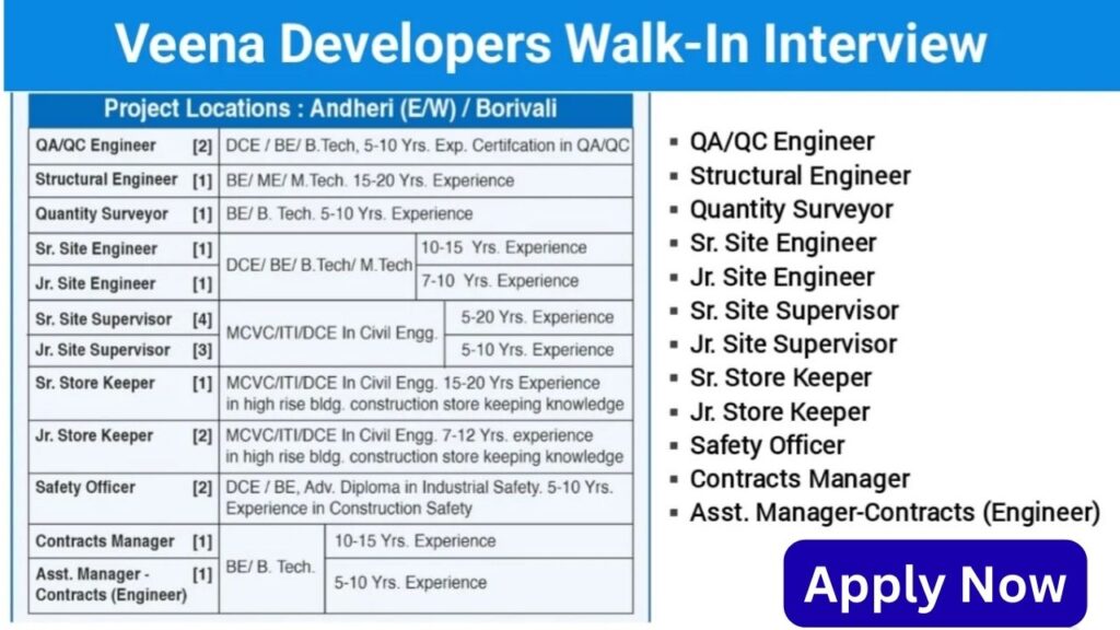 Veena Developers Walk-In Drive 2025