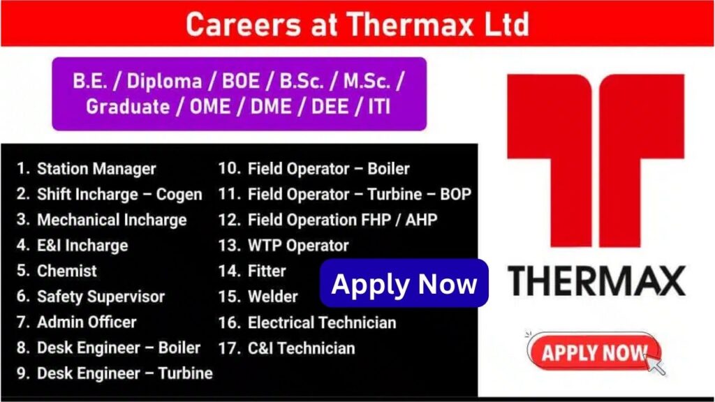 Careers at Thermax Ltd