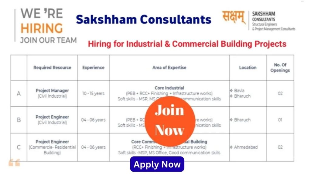 Sakshham Consultants Job Vacancy 2025
