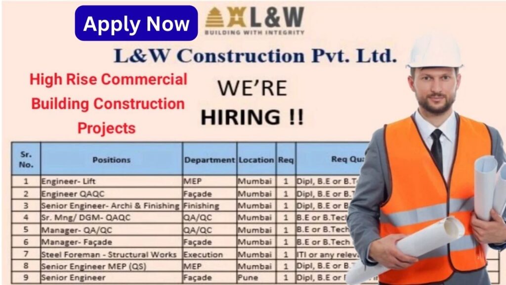 L&W Construction Pvt Ltd Vacancy 2025