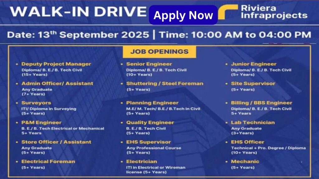 Riviera Projects Recruitment 2025