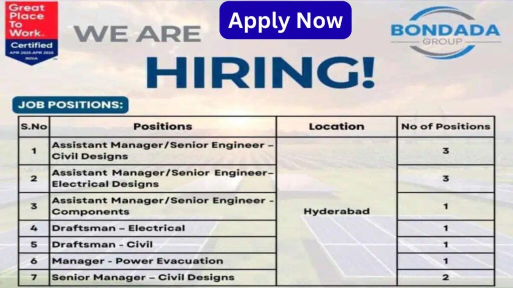 Bondada Group Recruitment 2025