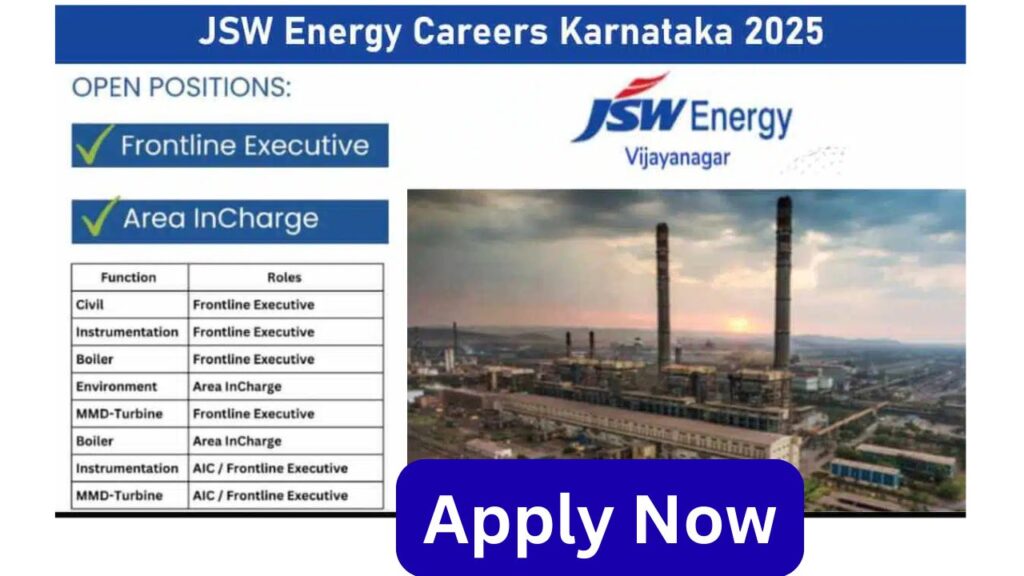⚡ JSW Energy Careers Karnataka 2025