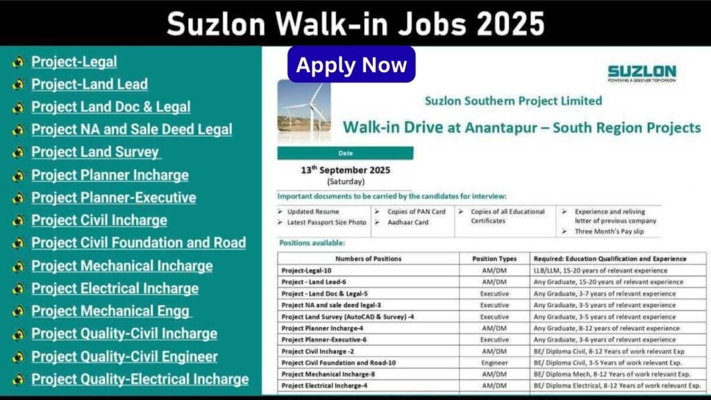 Suzlon Recruitment 2025