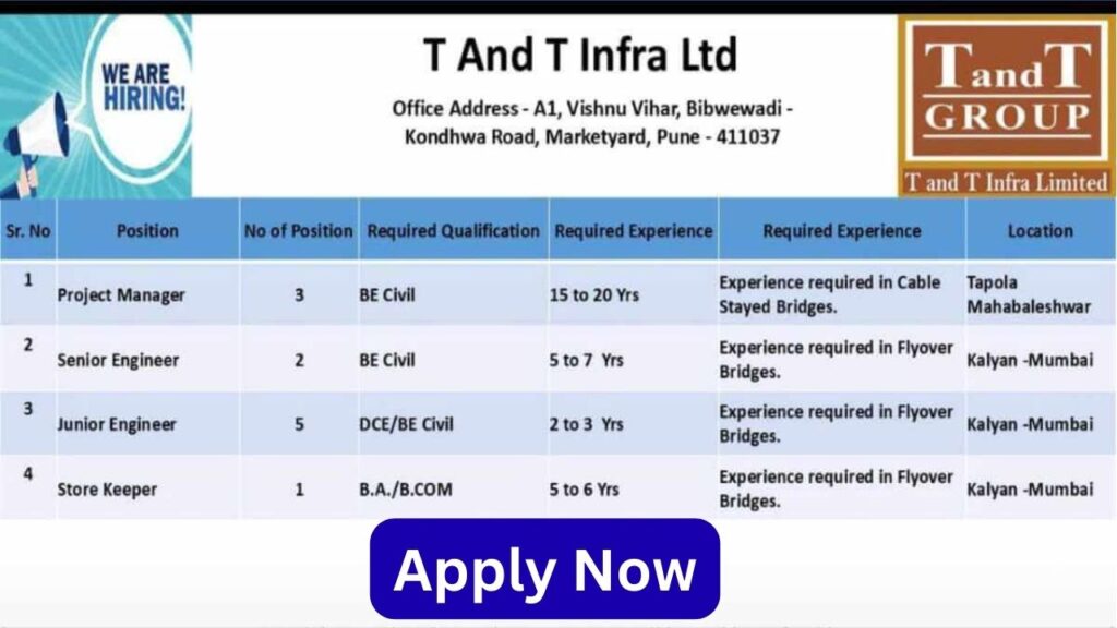 Exciting Careers at T and T Infra