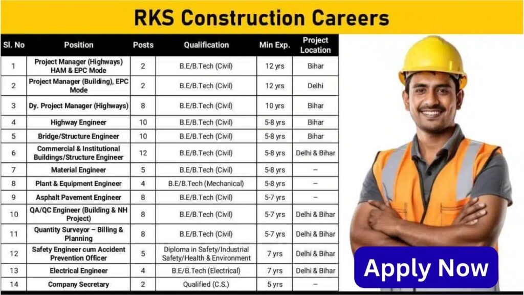 RKS Construction Careers