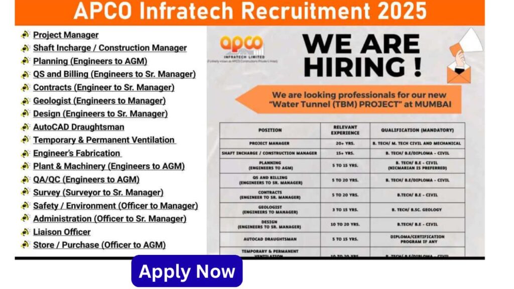 APCO Infratech Recruitment 2025