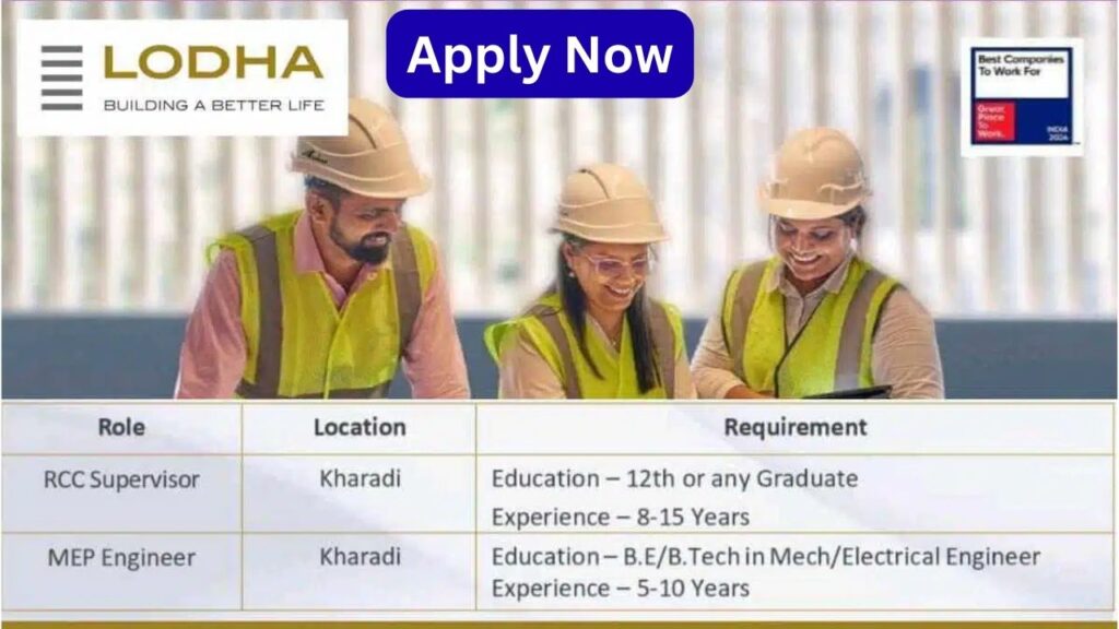 Lodha Careers 2025