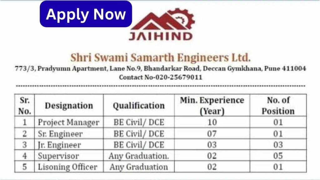 Shri Swami Samarth Engineers Ltd Careers 2025