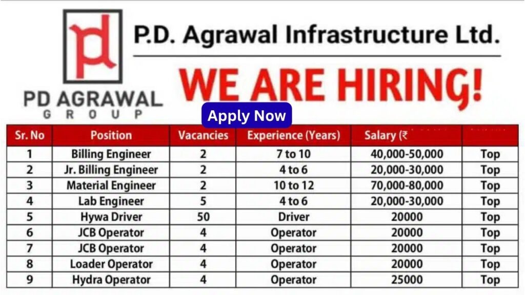 PD Agrawal Infrastructure Recruitment October