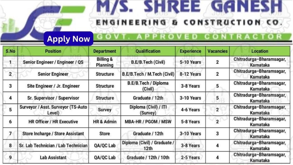 Shree Ganesh Engineering Hiring 2025