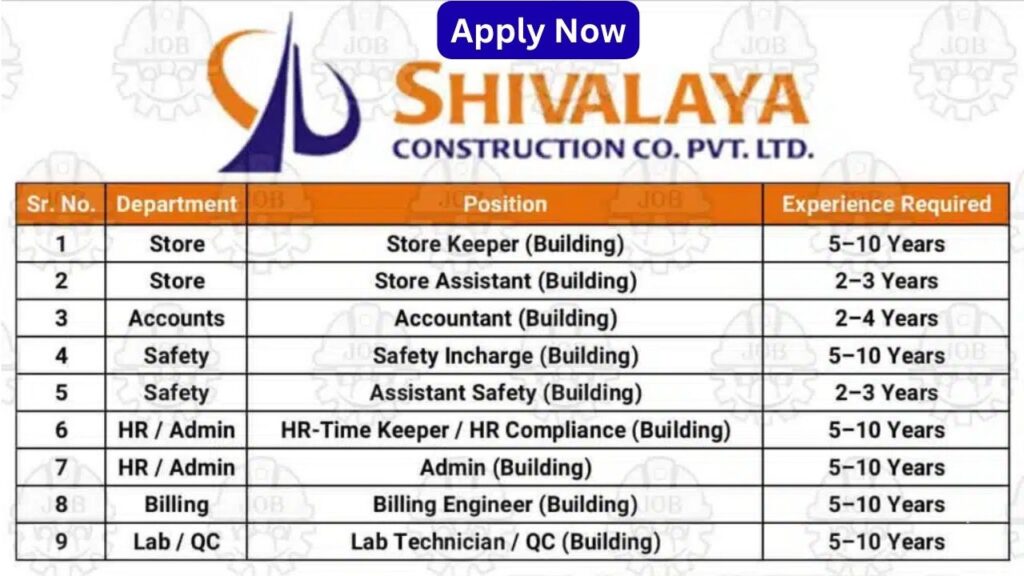 Shivalaya Construction Ltd Recruitment 2025