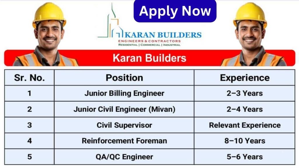 Karan Builders Job Openings 2025