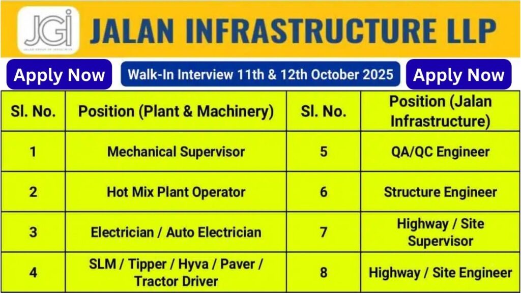 Jalan Group of Industries Walk-In 2025